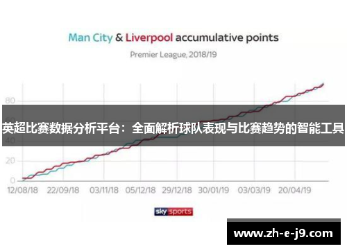 英超比赛数据分析平台：全面解析球队表现与比赛趋势的智能工具