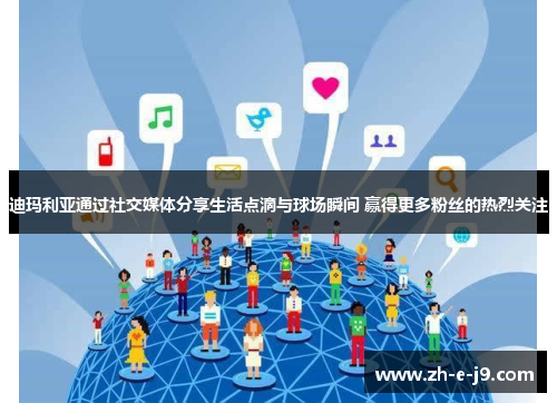 迪玛利亚通过社交媒体分享生活点滴与球场瞬间 赢得更多粉丝的热烈关注