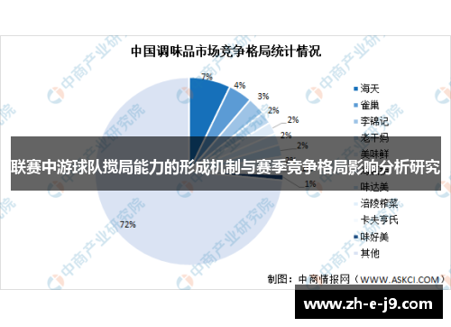 联赛中游球队搅局能力的形成机制与赛季竞争格局影响分析研究