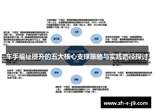 车手福祉提升的五大核心支撑策略与实践路径探讨
