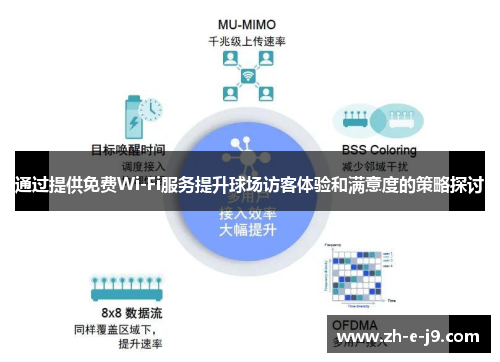通过提供免费Wi-Fi服务提升球场访客体验和满意度的策略探讨